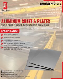 Aluminum Sheet & Plates